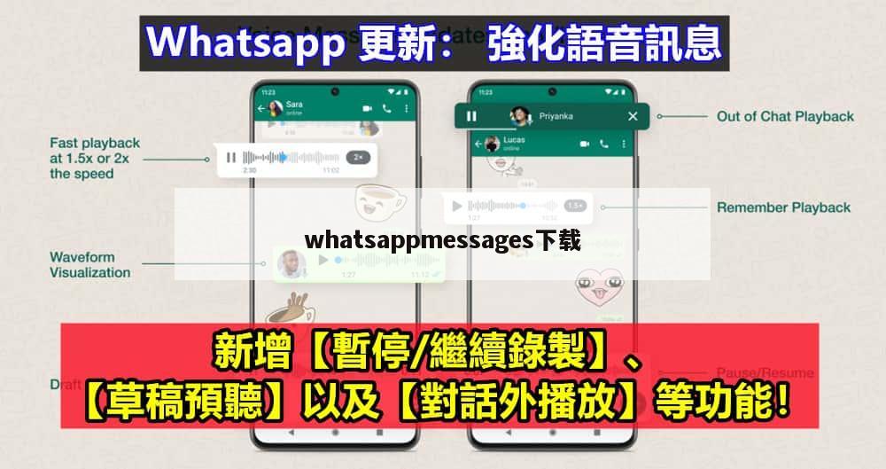 whatsappmessages下载